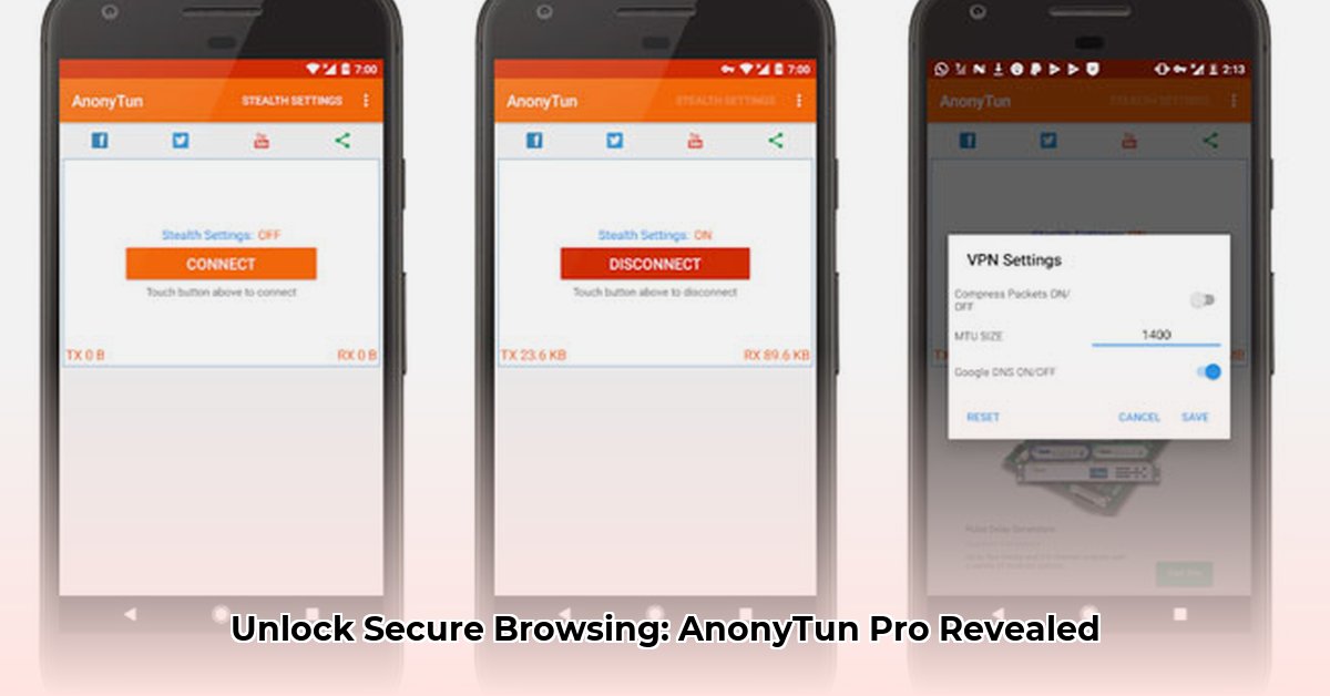 anonytun-pro-apk